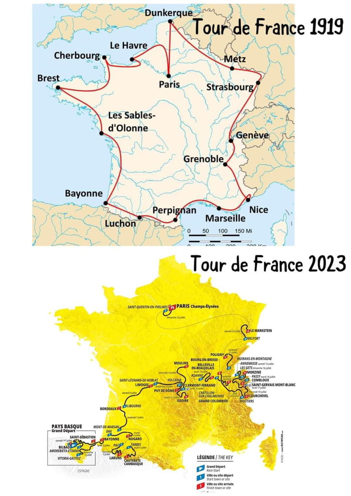 Tour de France evolution (devolution)