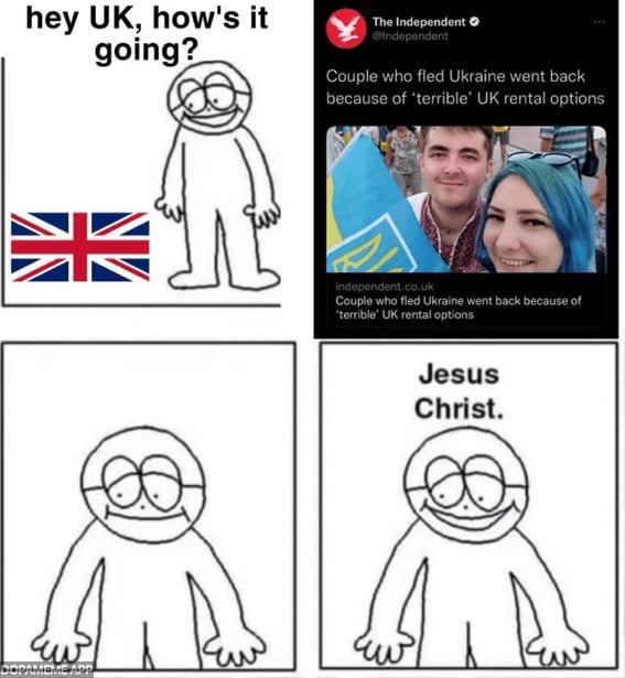 Blimey