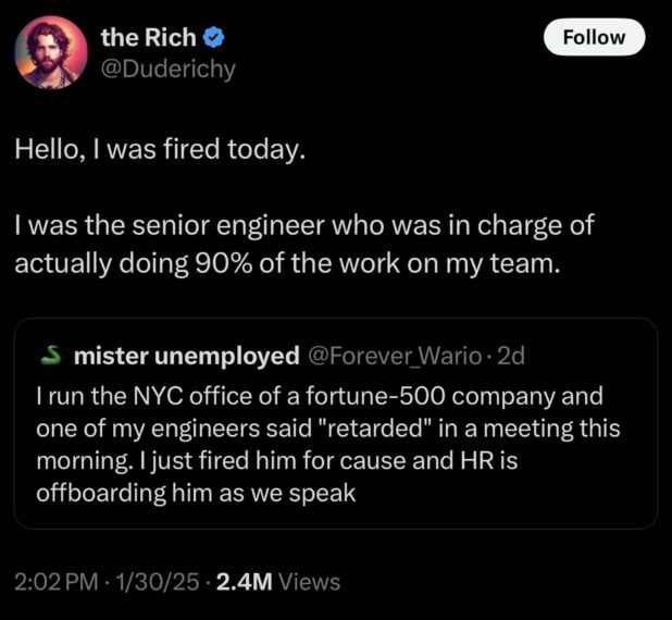 Current Work Culture