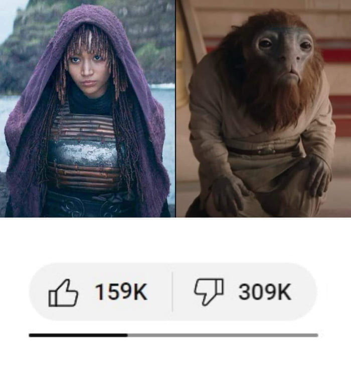 The Acolyte Trailer Dislikes