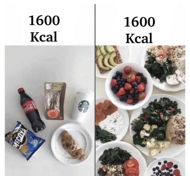 Great, now let do a price comparison