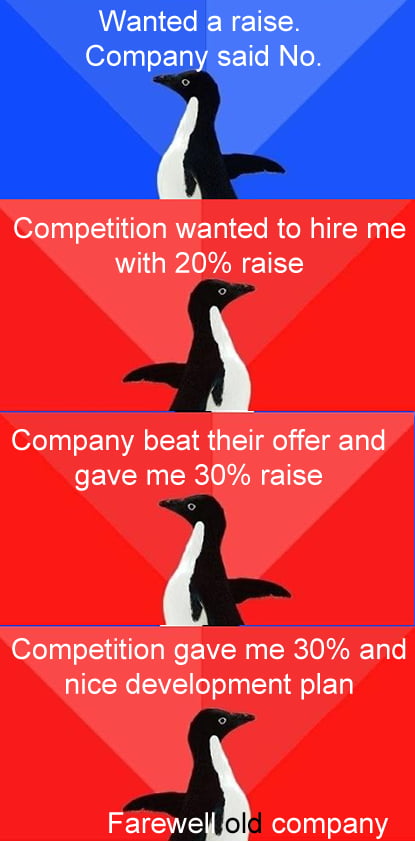 Always believe that you can do better