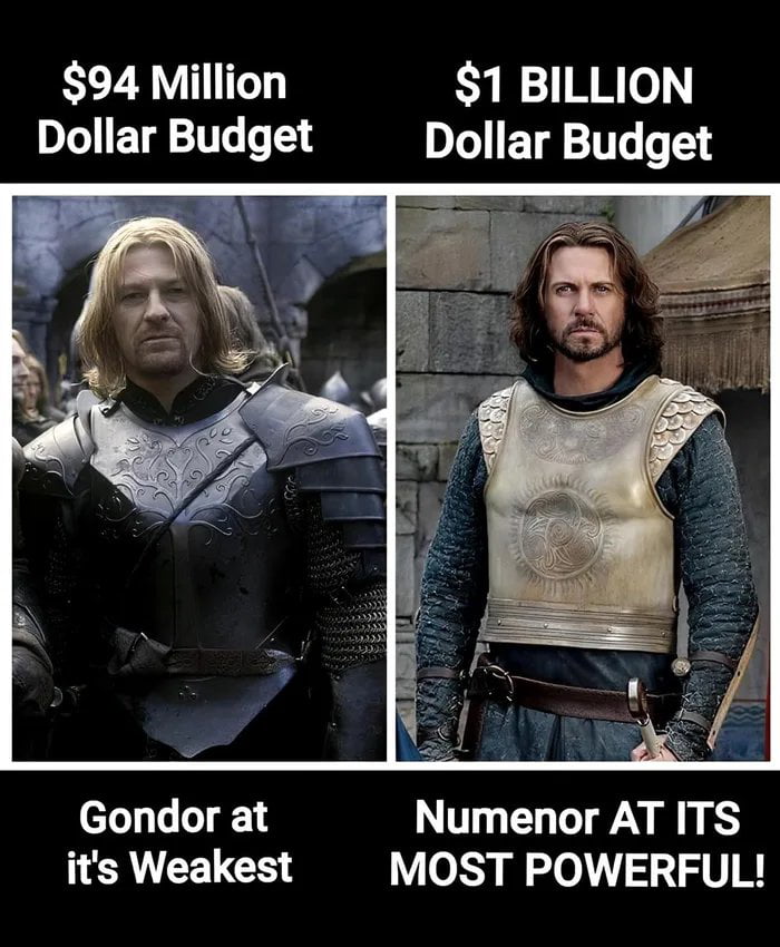 Budget armor