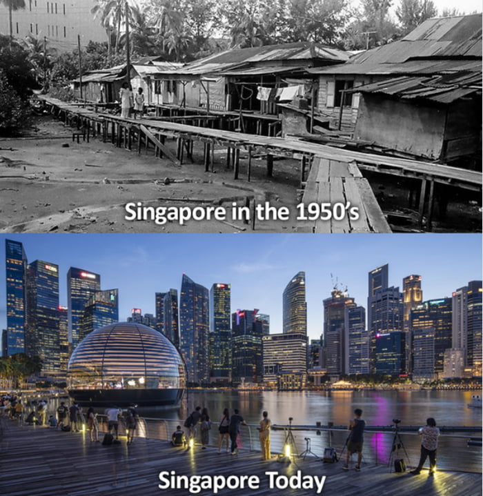 When a nation gets its shit together