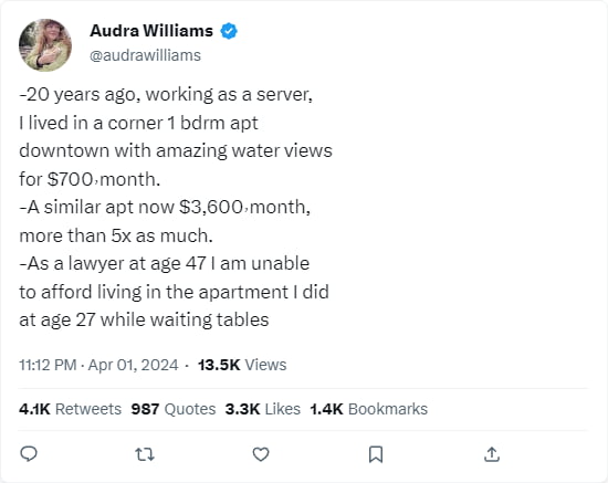 Don't Worry It Will Get Worse.