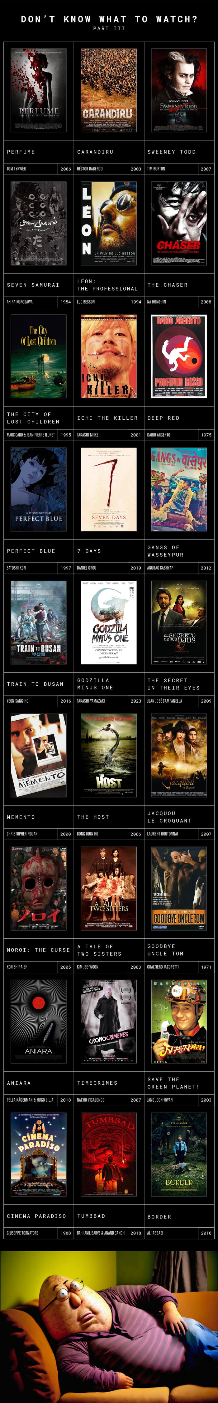 This is the 3rd and final post of this movie recommendation series. It took me several hours to make. Thank you for your support fellow movie lovers