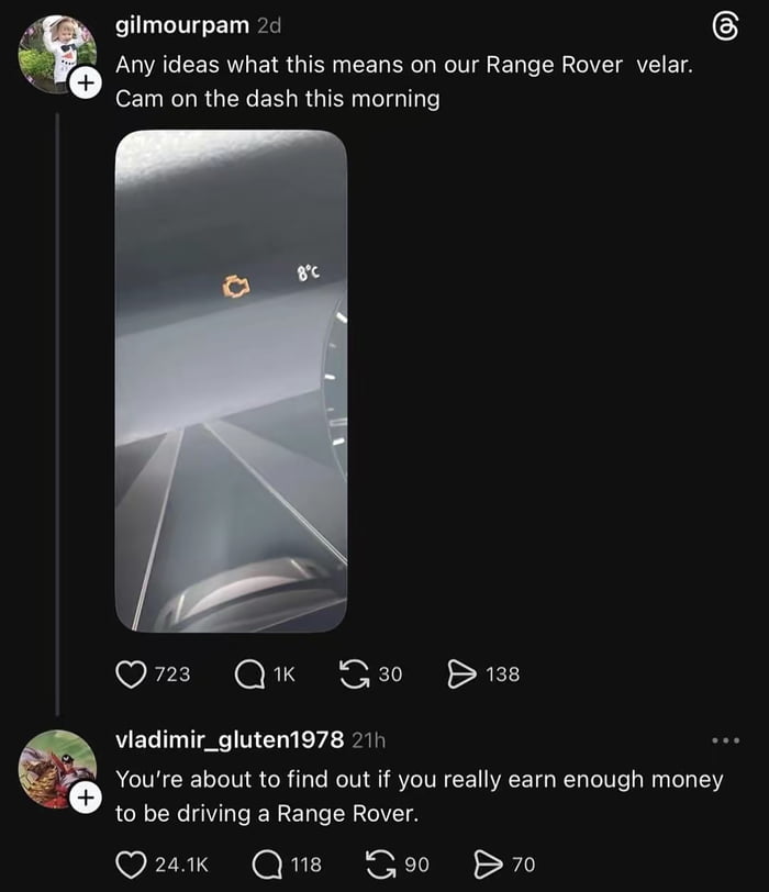 How to find if you are reach