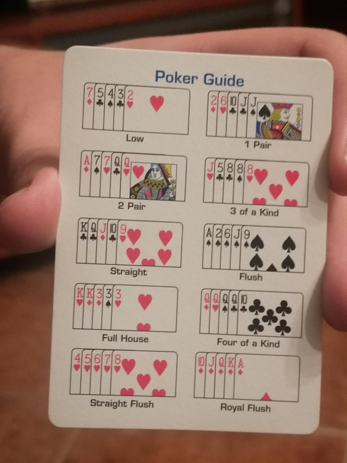 Poker guide in a recently bought deck