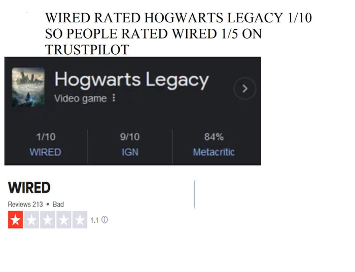 Sweet Irony