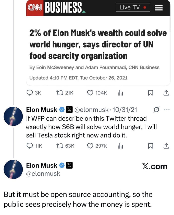 We still haven’t heard from the World Food Programme about this. Why is that?