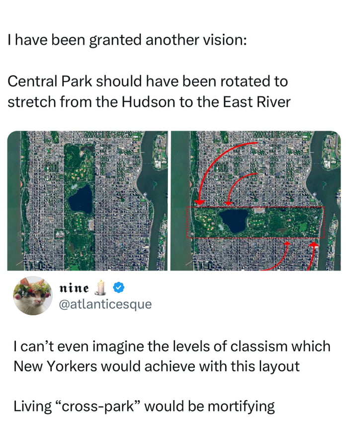 When city planning takes a sideways view