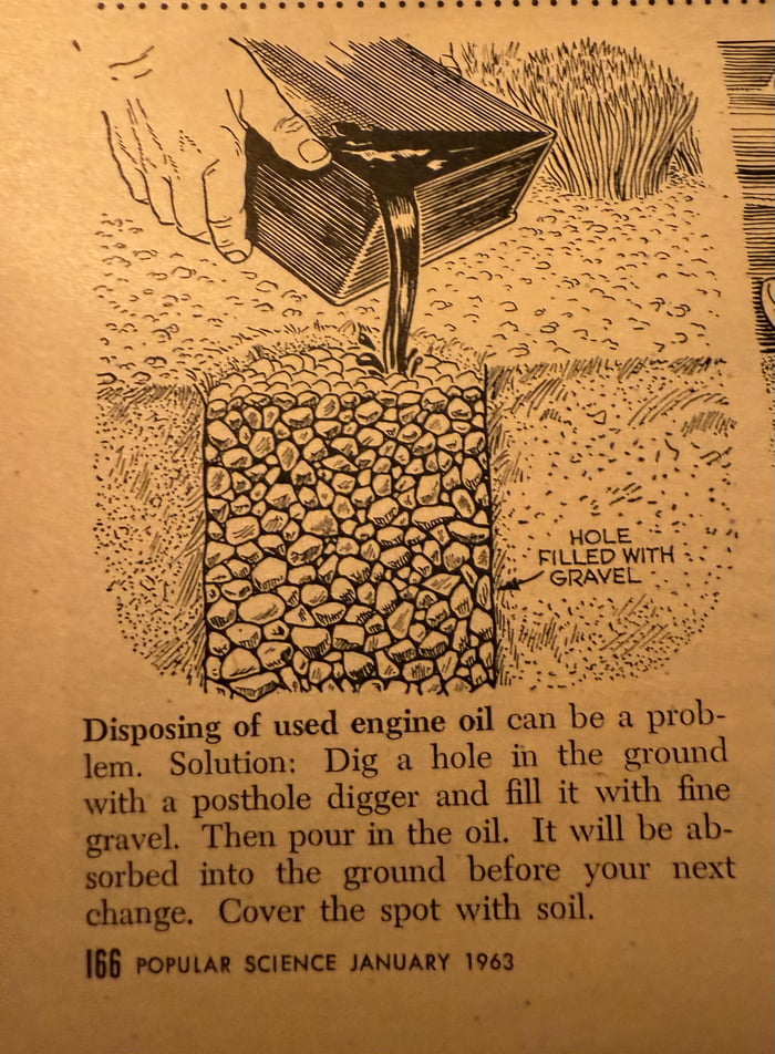 Environmental advice from 1963 hits a little different today.