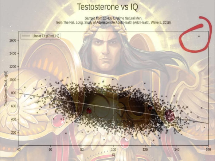 He exists somewhere out there