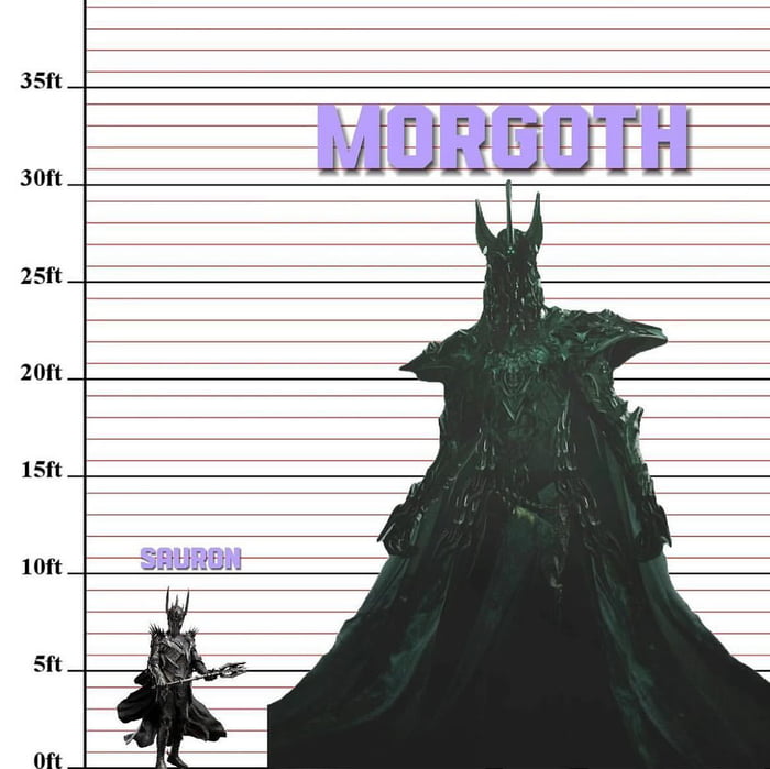 Random Tolkien fact.