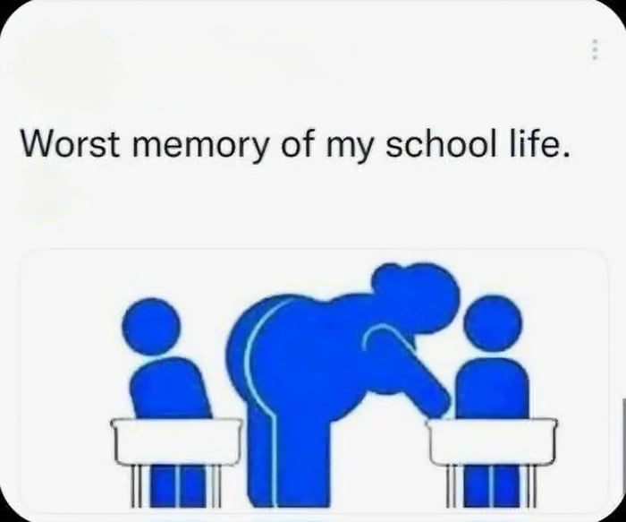 Worst memory