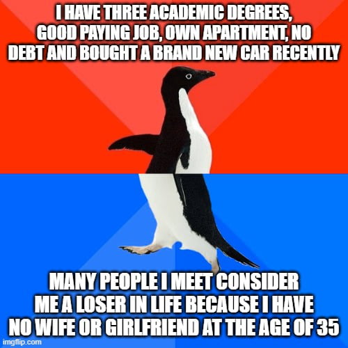 Do you have similar experience?