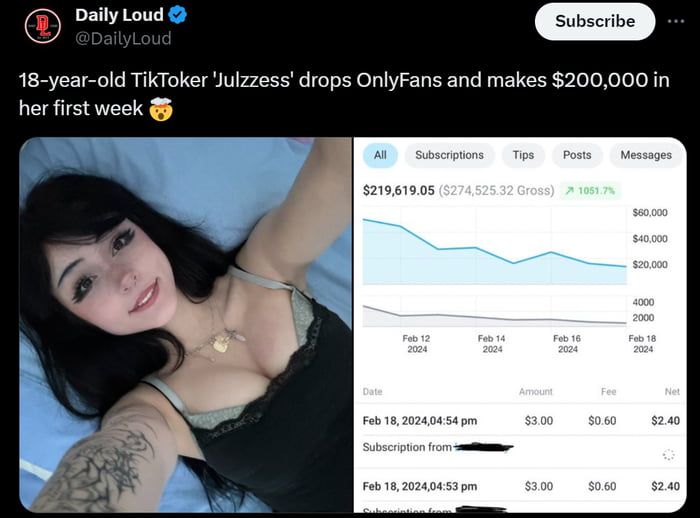 For context, 200k€ is worth 12 years and 6 month of minimum wage in France.