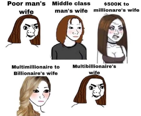Middle class wife ftw