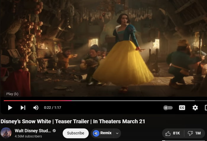 Snow White and the Million Dislikes