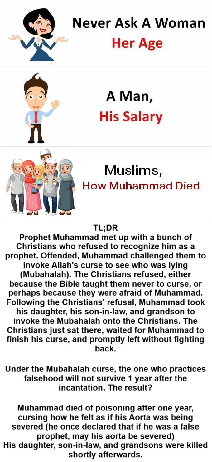 Muhammad confessed he was a false prophet when he was dying. His followers chose to ignore him.