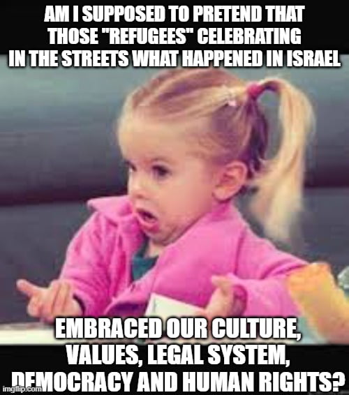 ... rather than being loyal to their own culture and religion? Are we still pretending?