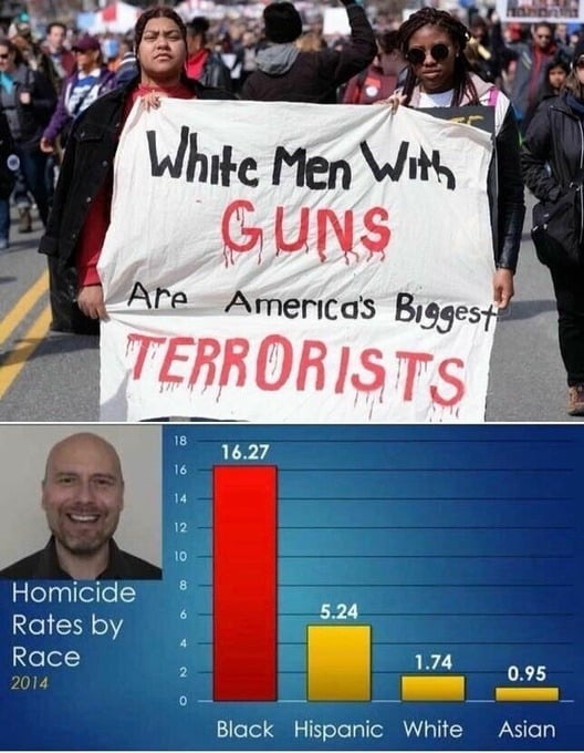 I'll just leave this here...