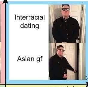 Is this true? which part of asia is acceptable?