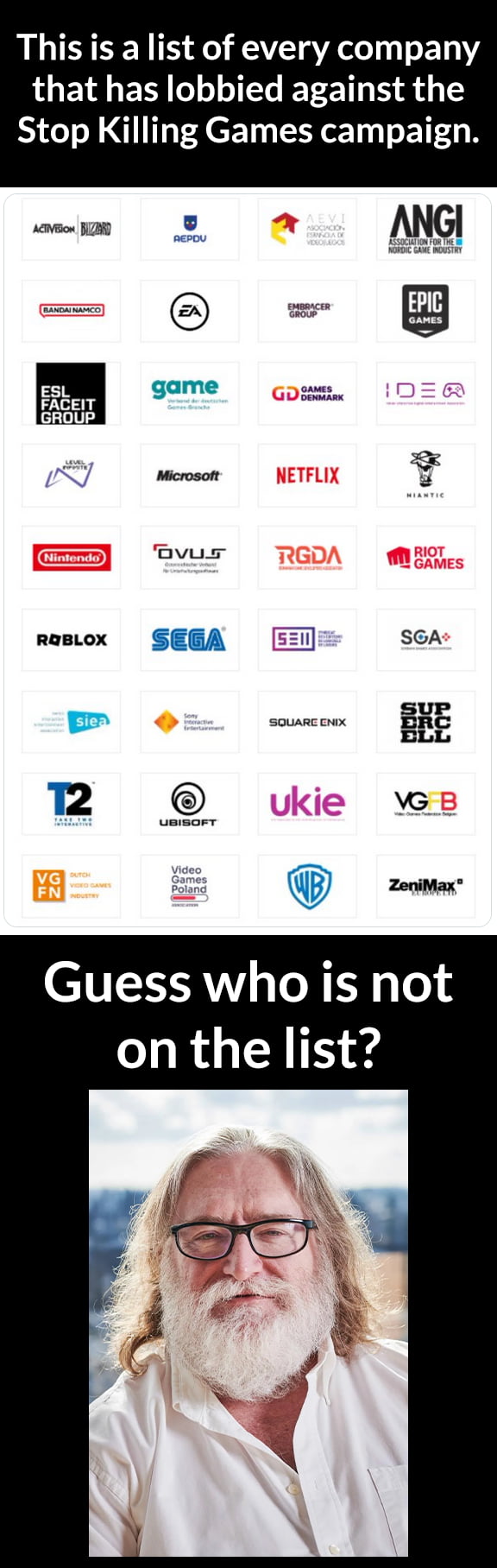 Valve is one of the few companies that keep an access to their "dead" games. Even games like Artifact and CS:GO are still playable. So, it's no wonder that they are not against the petition.