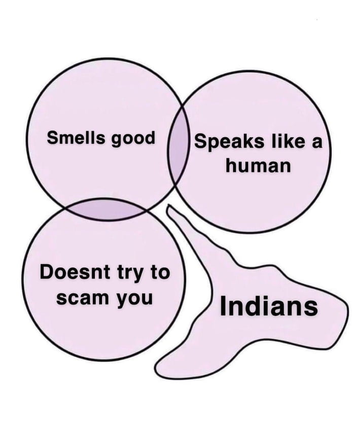 I’ve been to India….disgusting