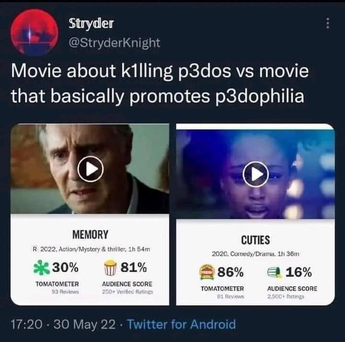 Now That IS Odd, Isn't It?!