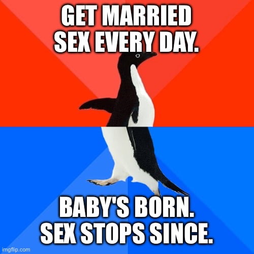 It's been 3 yrs since.