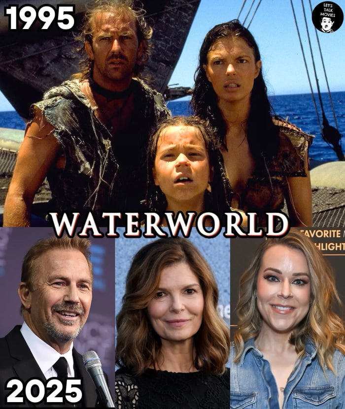 Underrated Waterworld