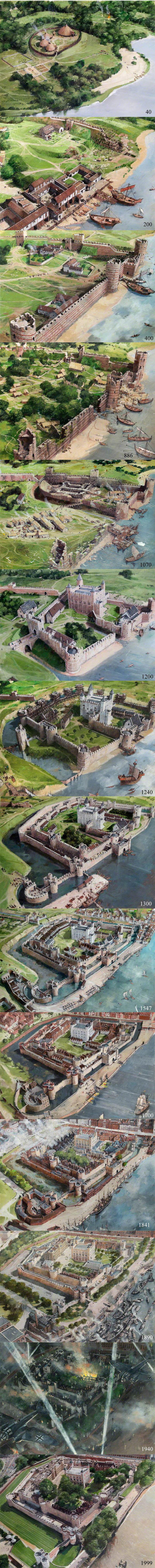 Tower of London Evolution