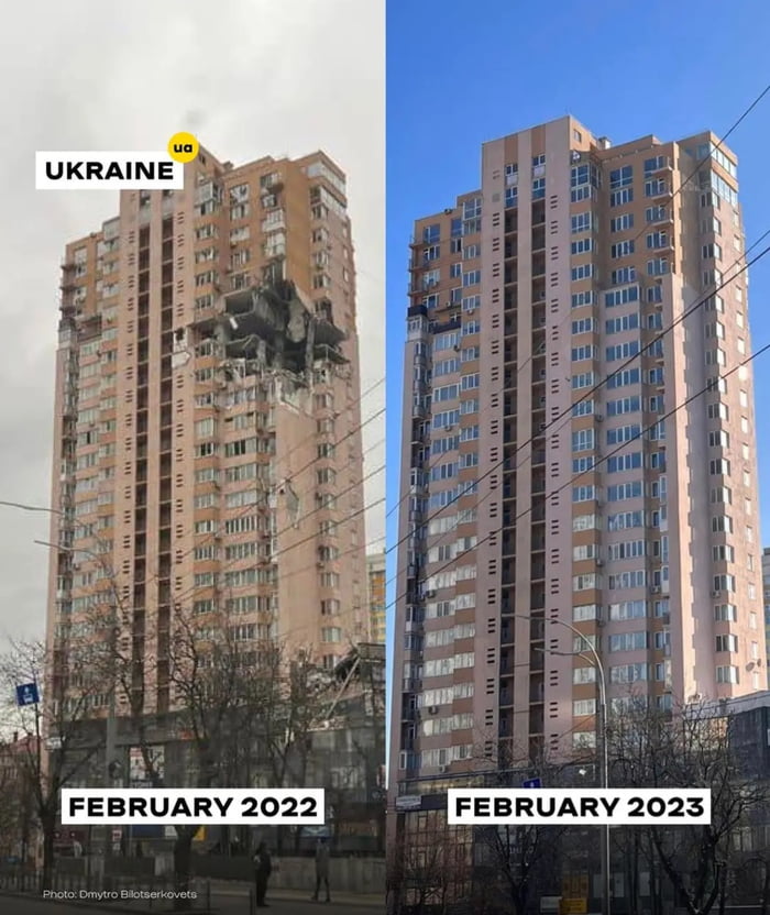 Ukraine is rebuilding faster than Russia is advancing