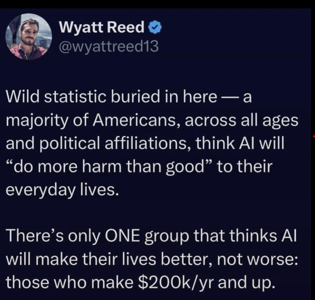 AI: Loved by the rich, feared by the rest. Discuss.