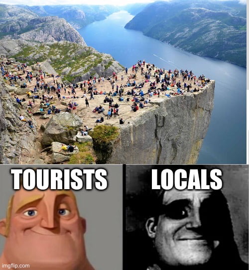 Just a tourist place in Norway