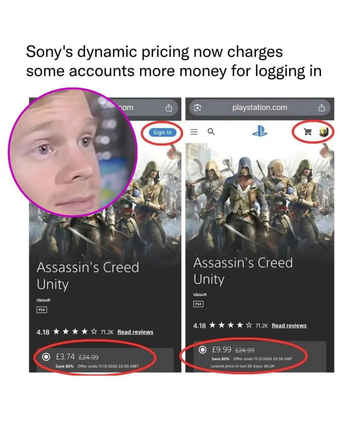 Sony changes the price of games as soon as you login