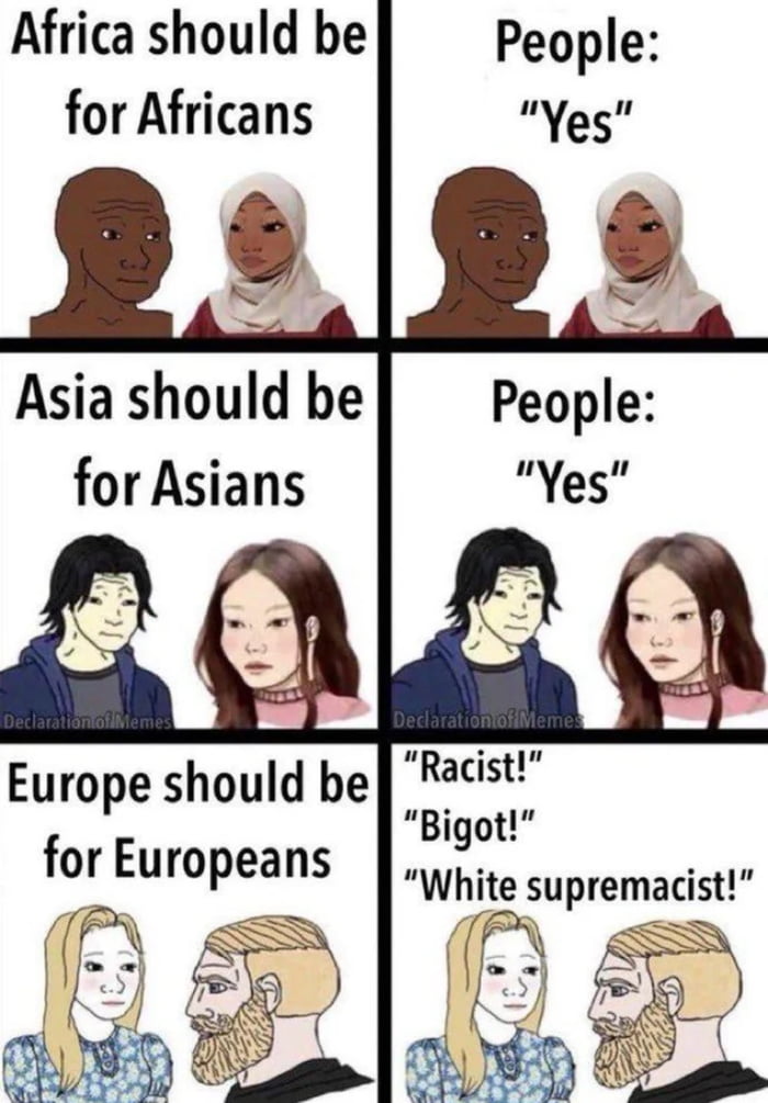 What's European in Arabic?