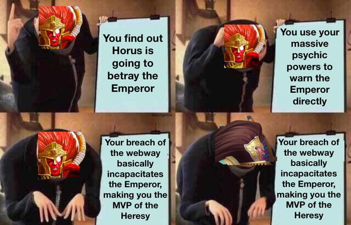 Task failed successfully for Chaos