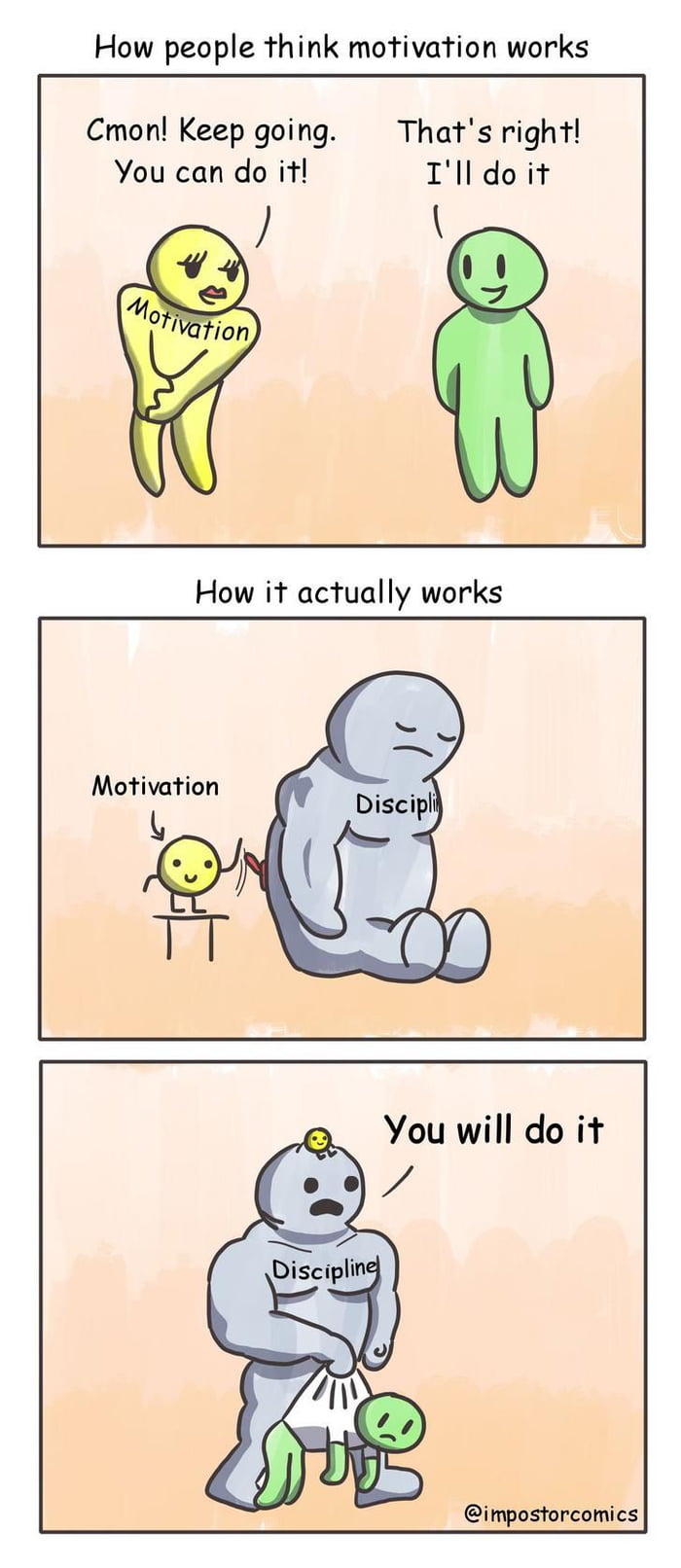 Te best post about motivation I have ever seen.