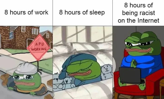 My daily routine