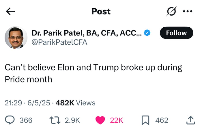 Trump and Elon divorced