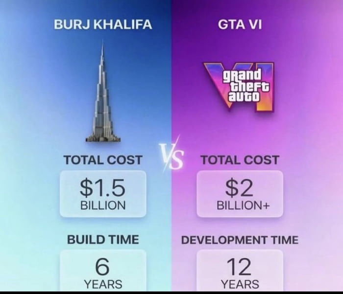 Anyone thinking it's going to massively flop?