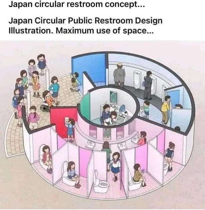 Japanese circular restroom concept