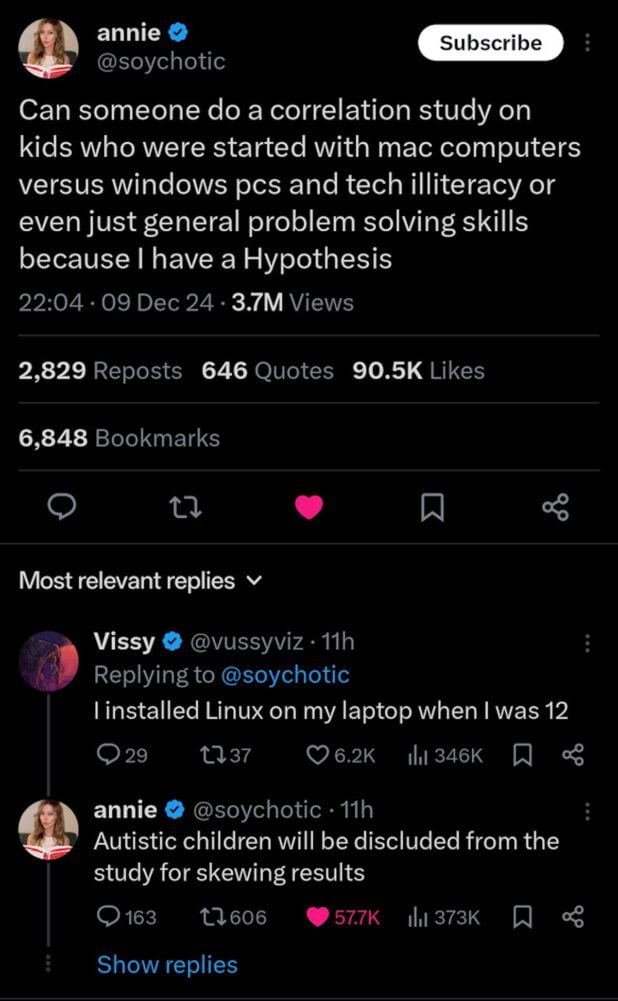 Mac, Windows, Linux and Autism