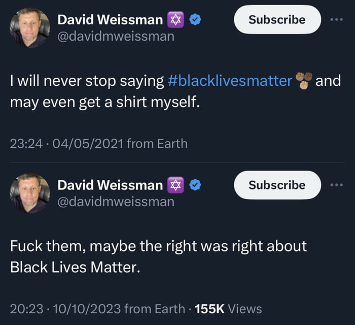 They only care when they are the victim.