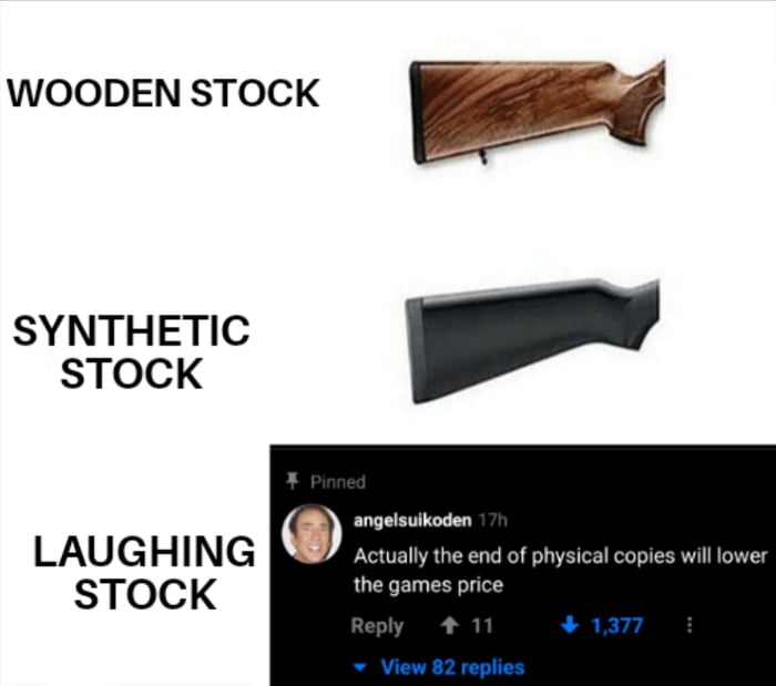 Its 1450 downvotes by now