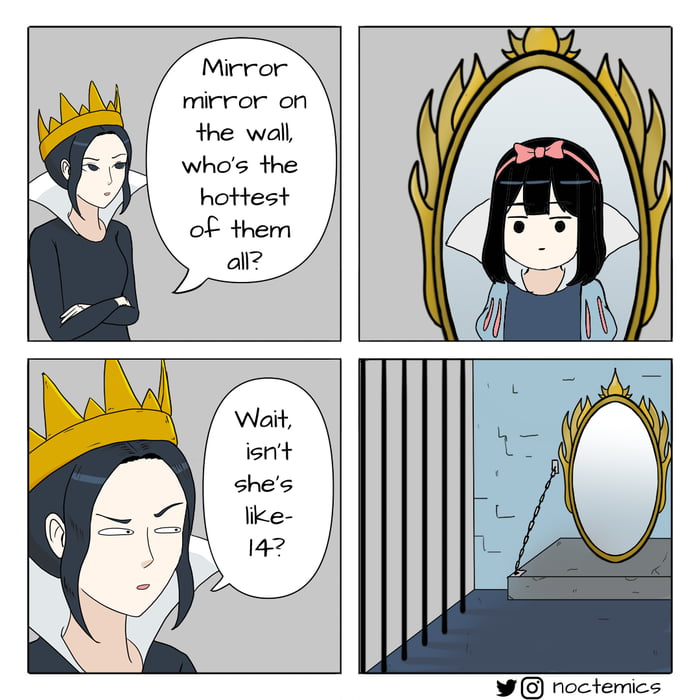 Busted