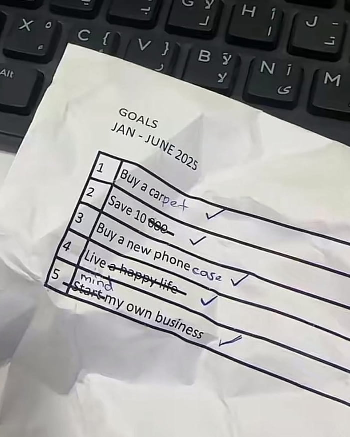 Goals updated.