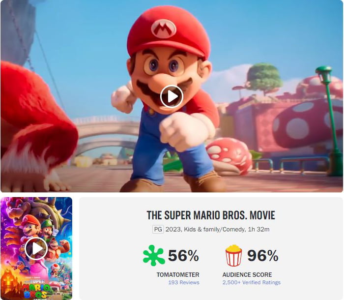 This means not only that the movie is great but also that it doesn´t have woke shit!